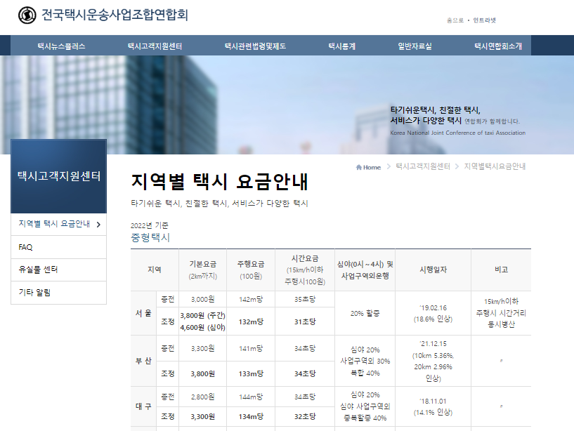 지역별-택시요금안내-홈페이지