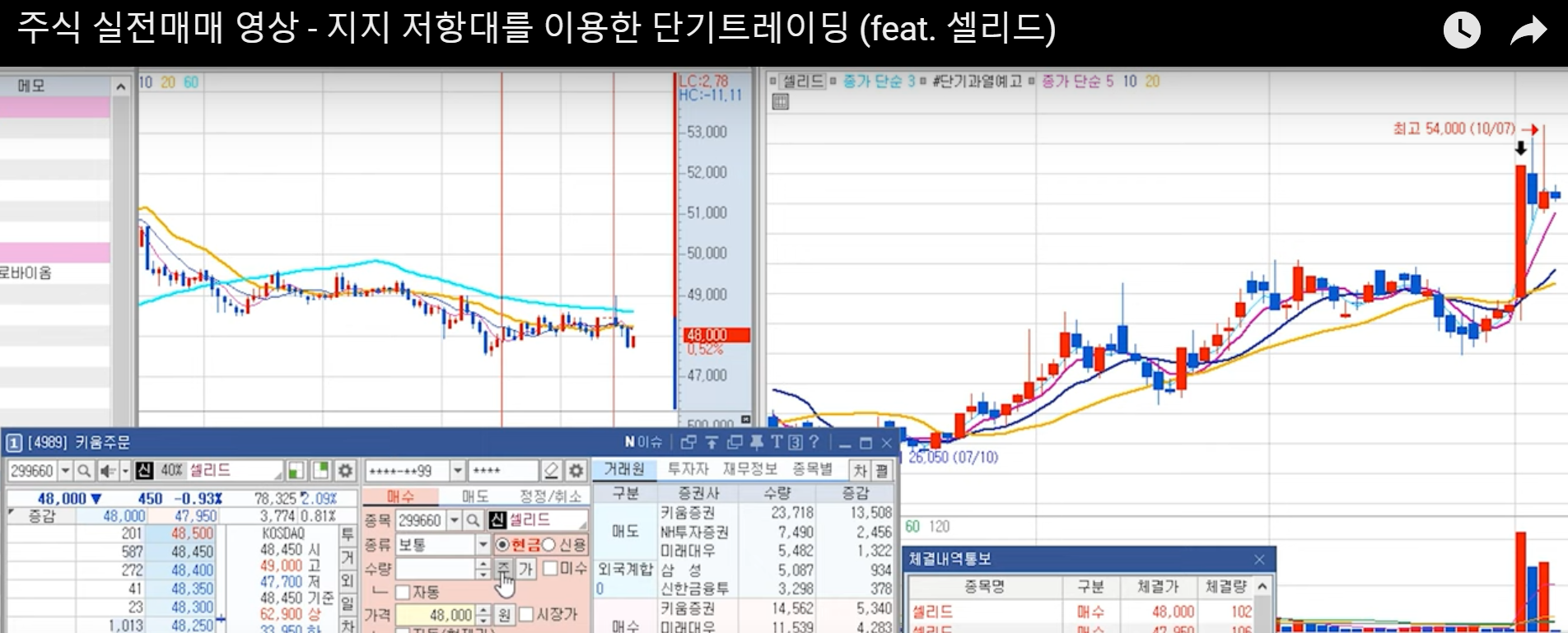 유튜버(주덕) 타점공부