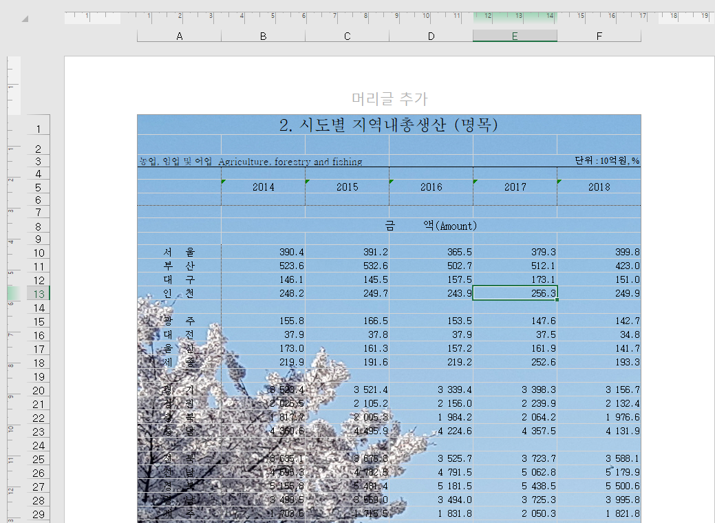 배경이미지는 보기 탭의 페이지 레이아웃에서만 보임