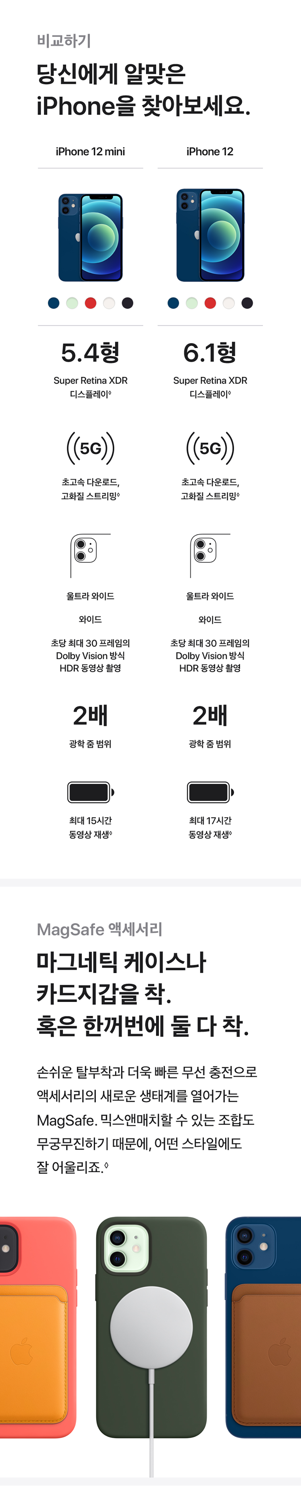  10/23부터 아이폰 12 사전예약을 위한 쿠팡 관련 질문있어요