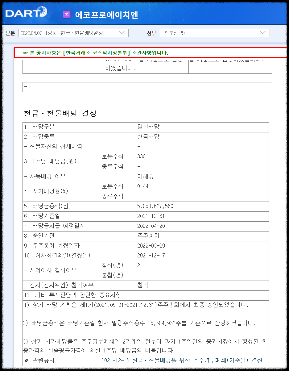 에코프로에이치엔-배당금
