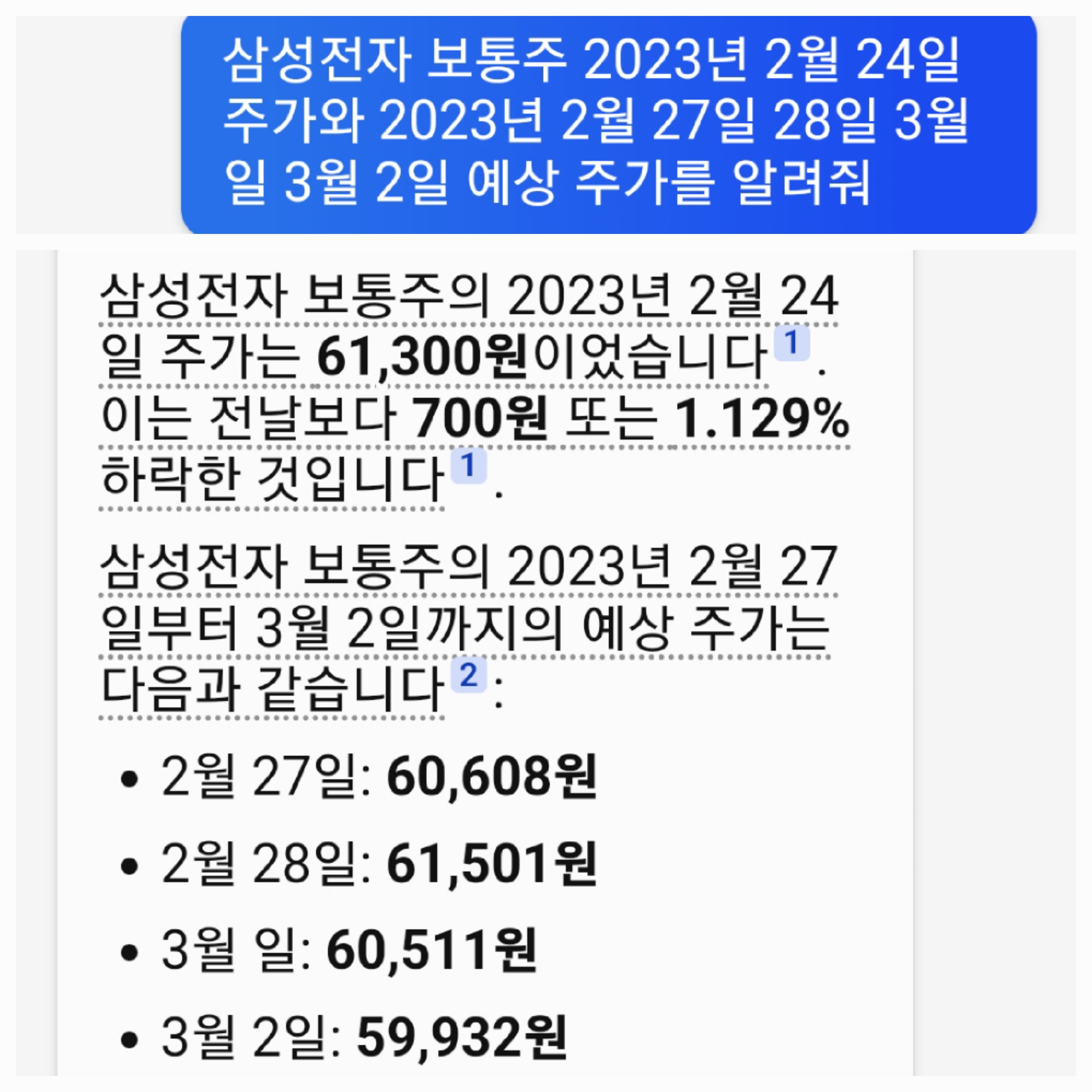 new bing 예상 삼성전자 주간 예상가격(하락)