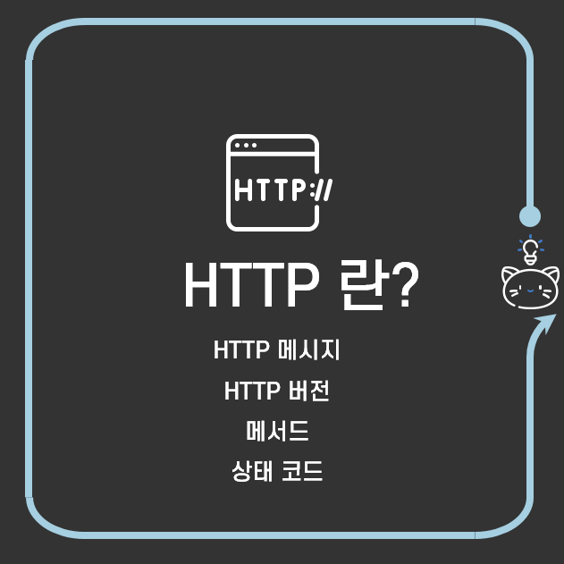  쉽게 이해하는 네트워크 20. HTTP 프로토콜 - 메서드와 상태 코드