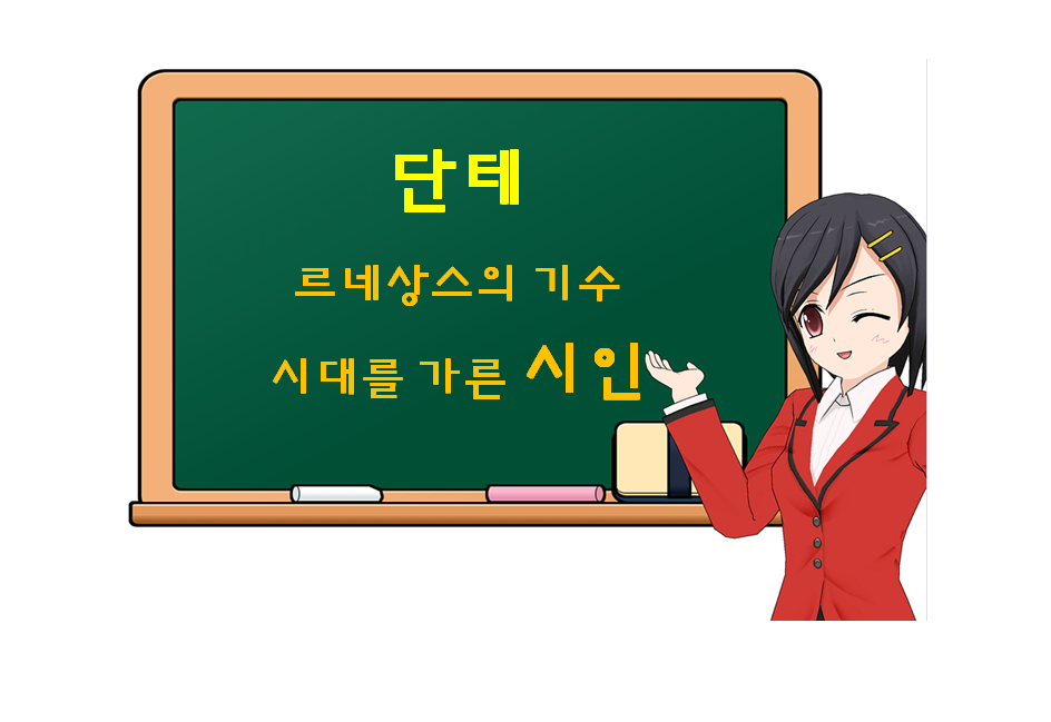  단테, Dante, 단테 신곡, 르네상스의 기수, 시대를 가른 시인