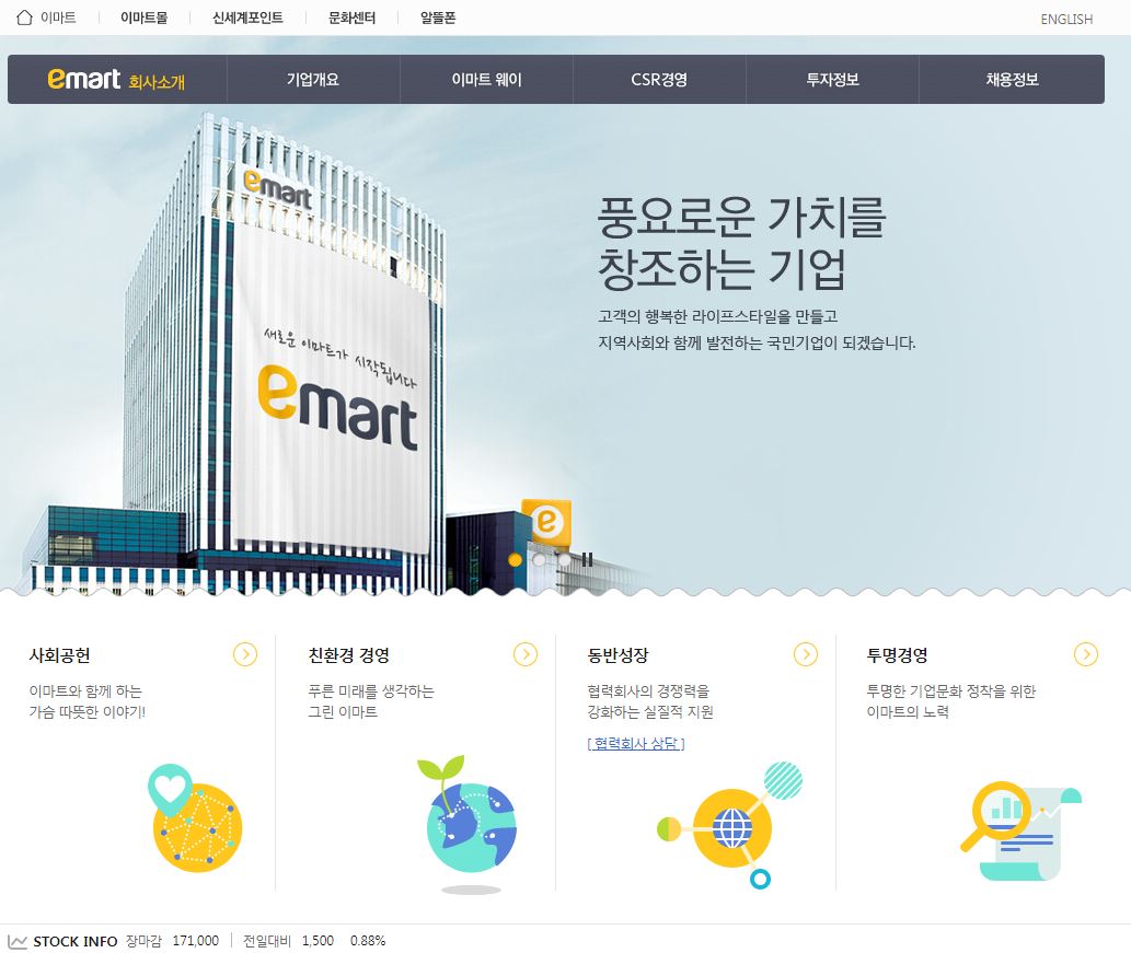  이마트 배당금(2020년 배당금)