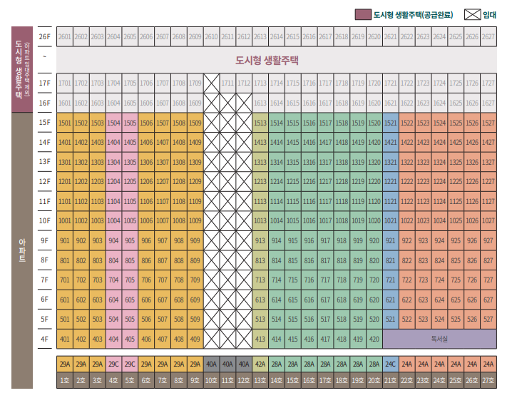 아파트 호수배치도