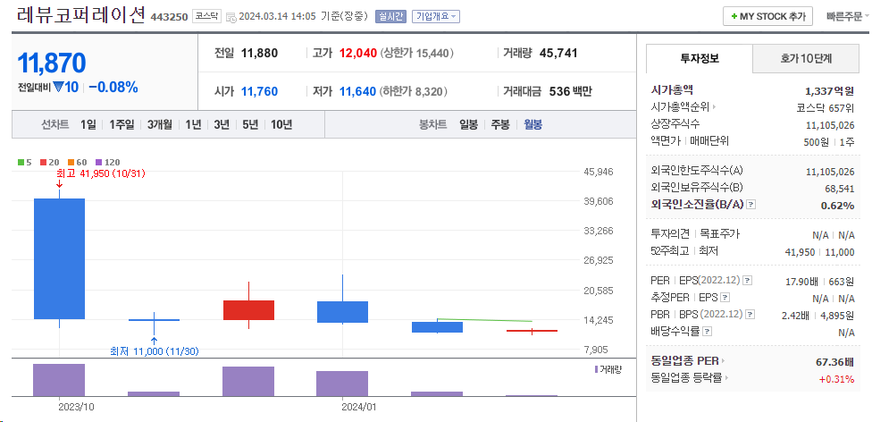 중국이커머스테마주3