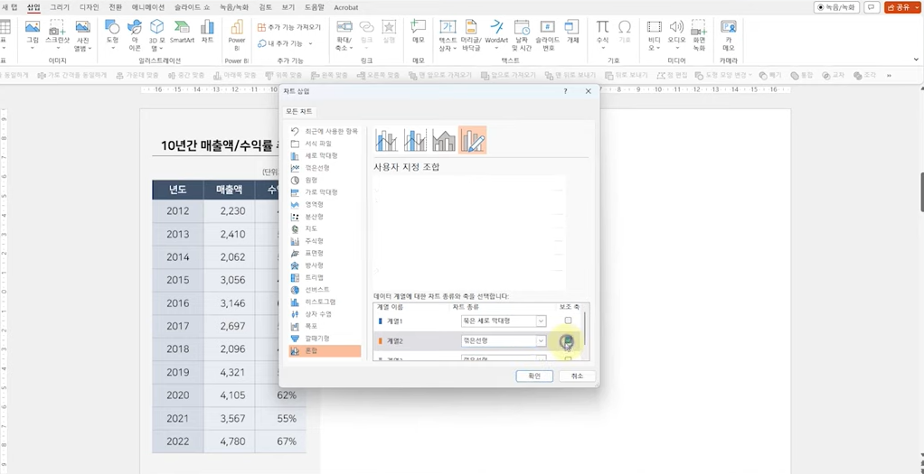 이중 축 혼합형 차트 설정
