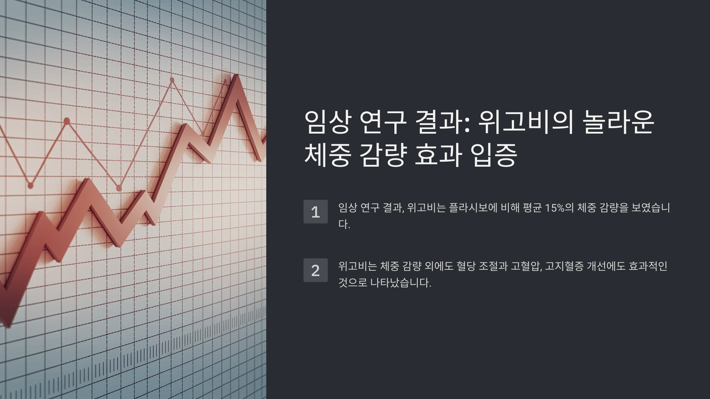 다이어트 주사 위고비(Wegovy) 효과와 부작용