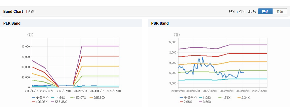 신신 이미지