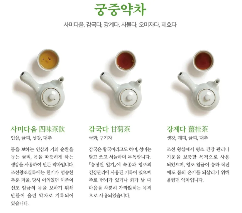 2024경복궁생과방