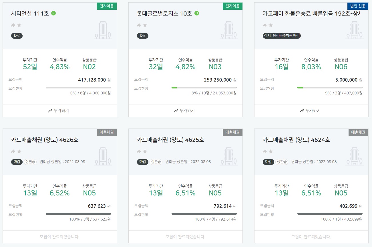 NICE abc 투자 모집 예정 상품, 투자 모집 예정 상품