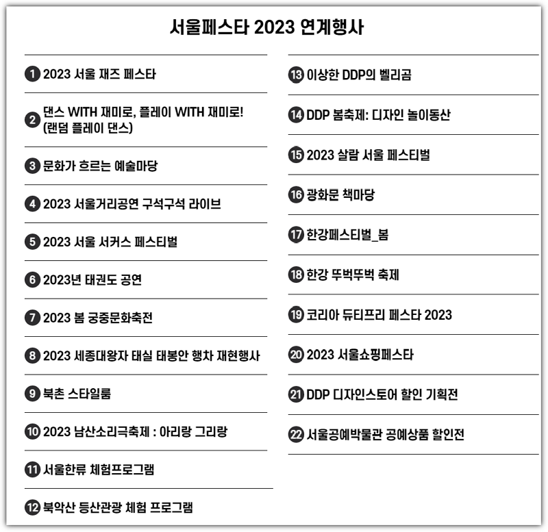 서울 페스타 2023 연계 행사들
