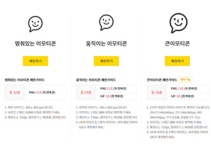 세가지 이모티콘 종류
