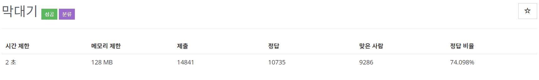  [백준(BOJ)] 1094번 : 막대기 - JAVA[자바]