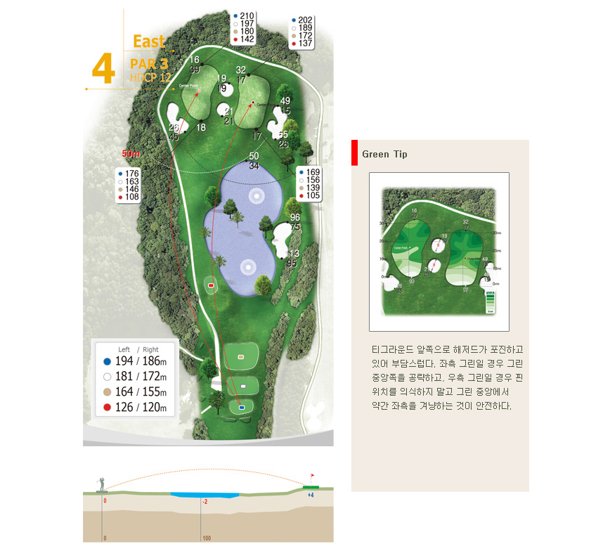 태광CC-동코스-4번홀