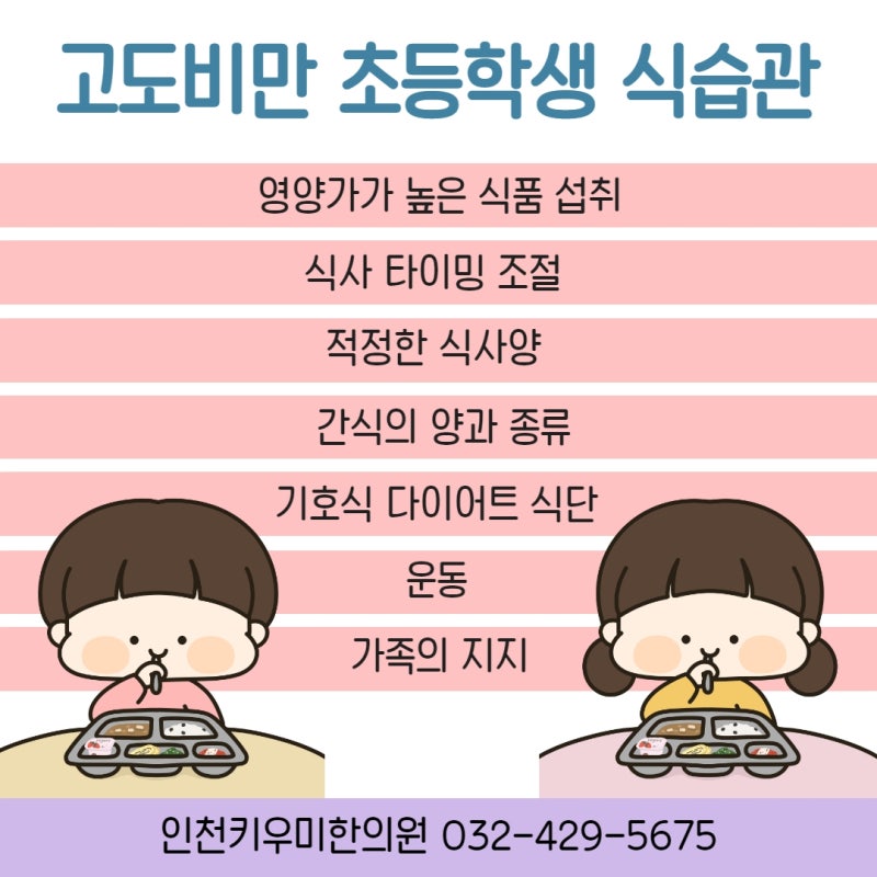 건강한 식습관을 위한 인포그래픽