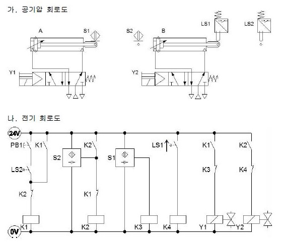  전기 공기압 회로 설계 및 구성 작업 문제 11 - 설비 보전 기사