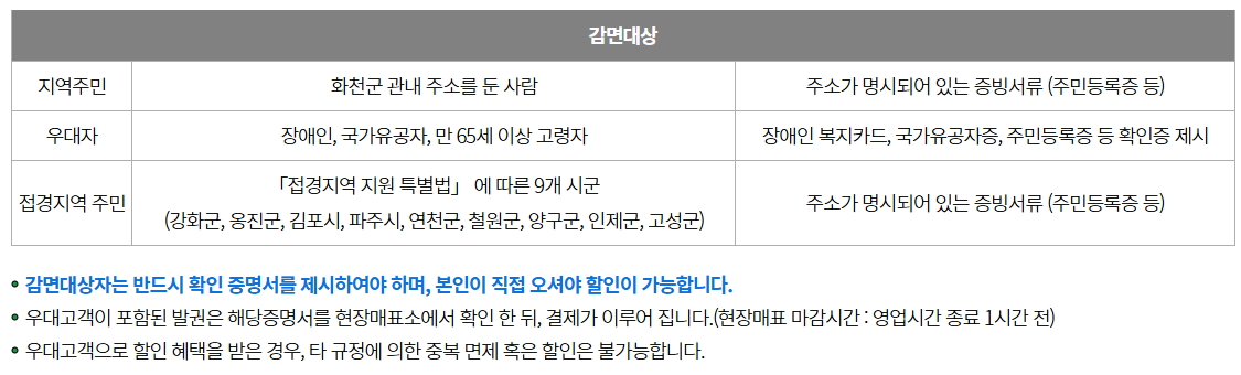 백암산 케이블카 예약, 주차장, 요금 총정리