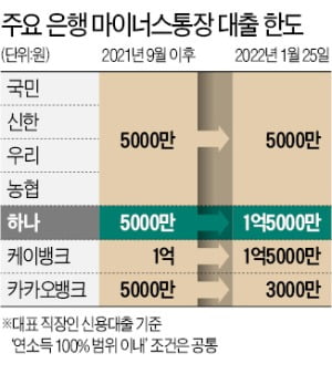 마통 이미지