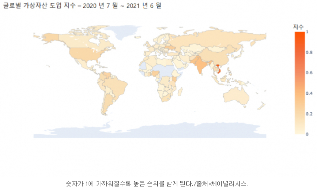 가상자산상승중