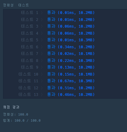 너비의깊이 이미지