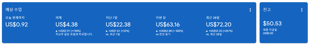  구글 애드센스 첫 수익 지급 (10개월 걸림) 은행과 미국주식 증권사 선택