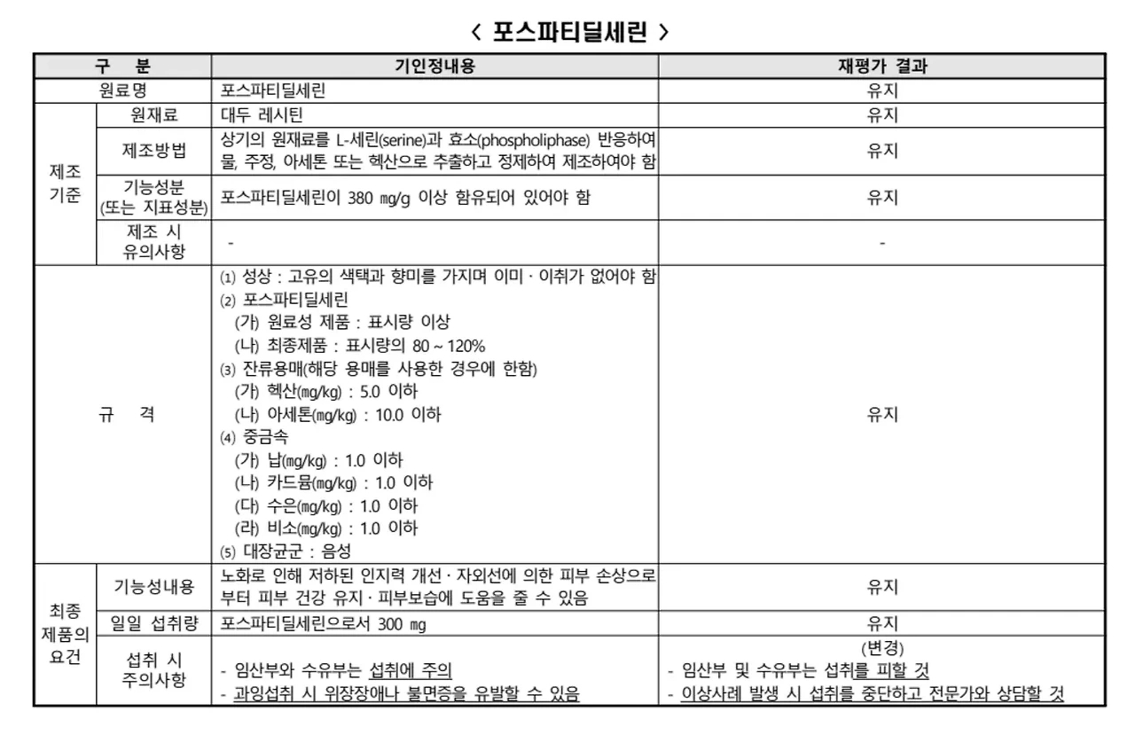 사진2