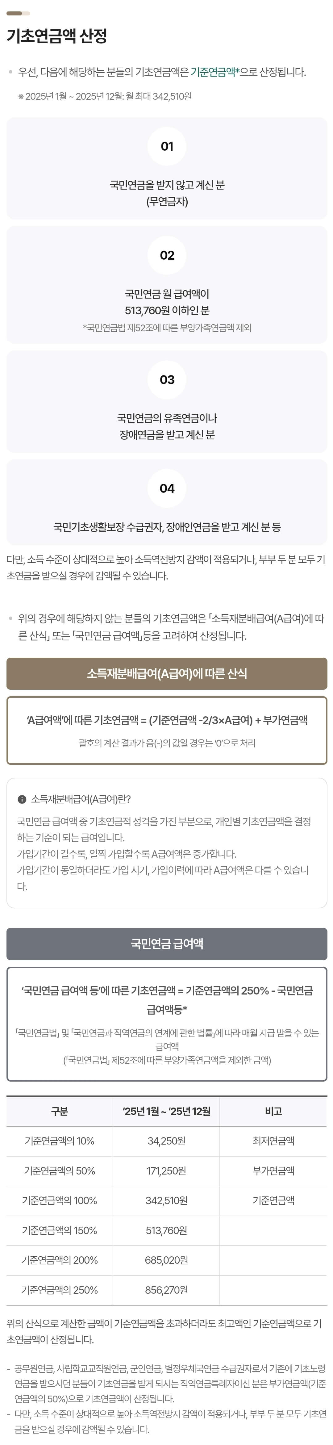 2025년 노인 기초연금액 산정 및 기초연금액 감액 등 안내