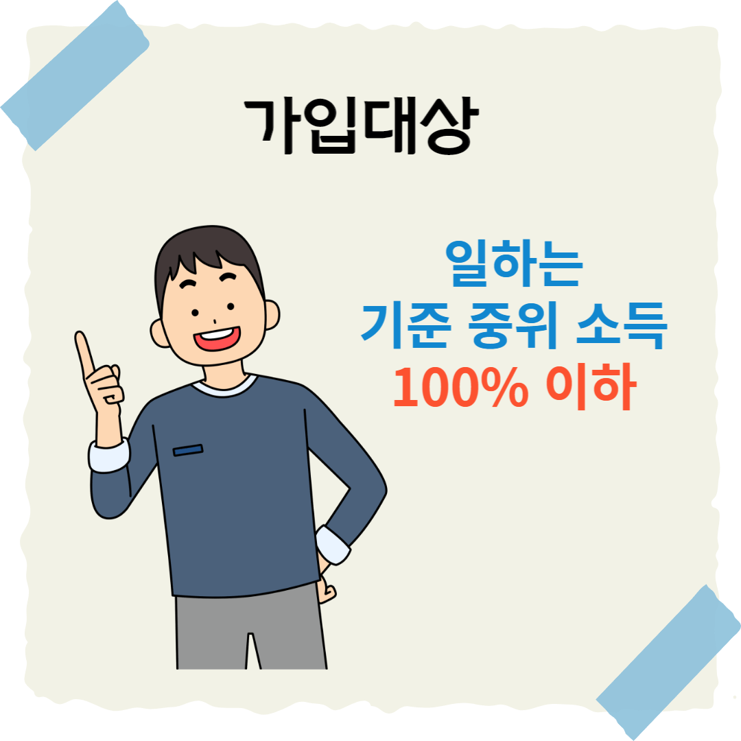 청년내일저축계좌