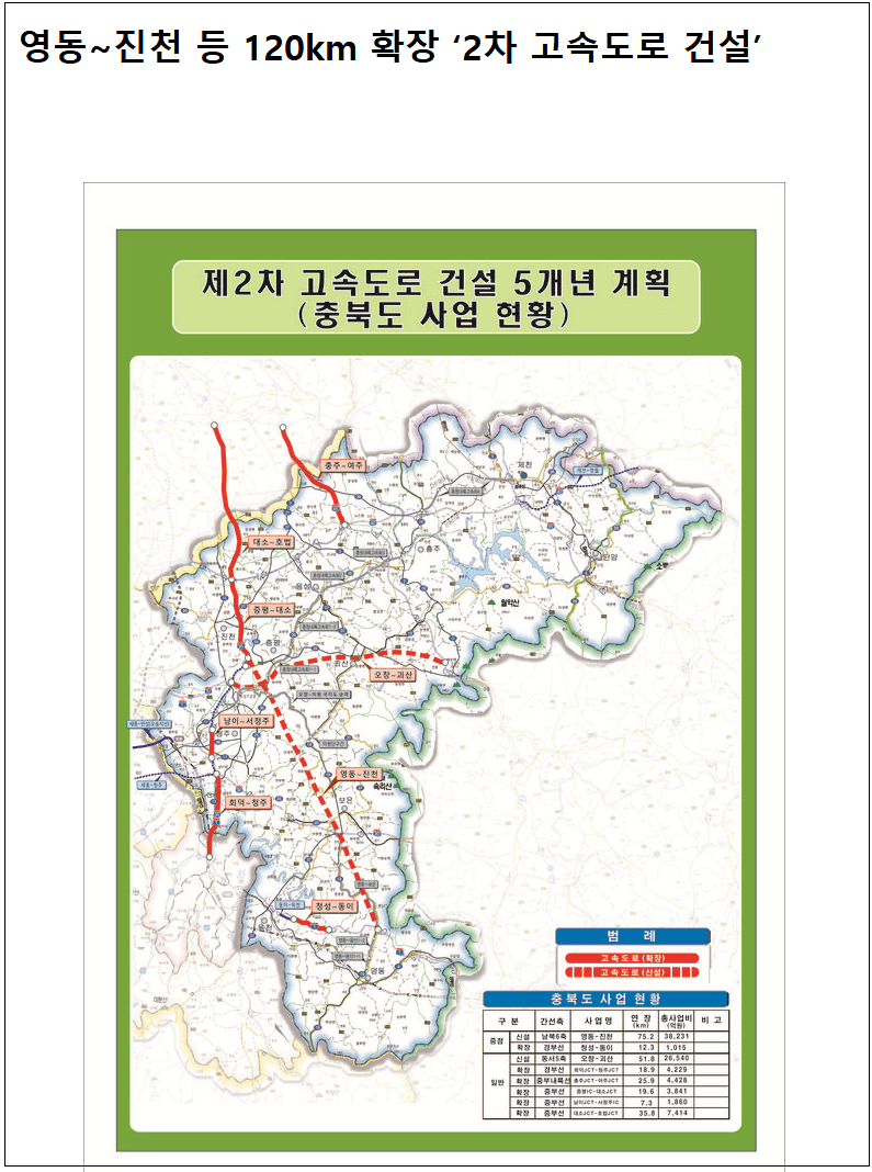 우리 동네 도로 들어선다는데 