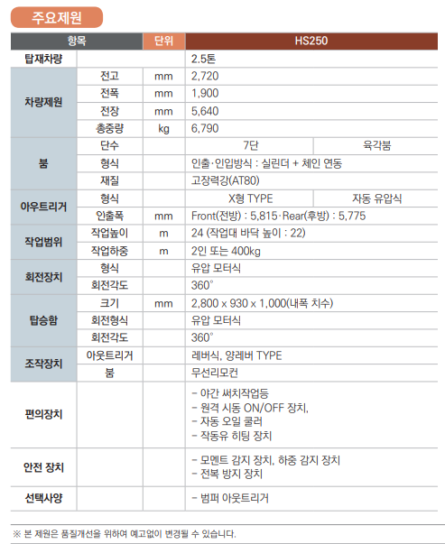 한신특장 HS250