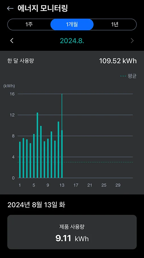 LG 씽큐 앱에서 확인하는 전기 사용량