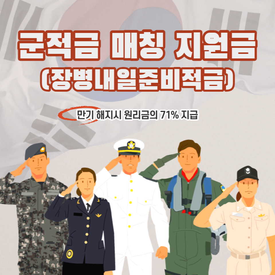  군적금 매칭 지원금(장병내일준비적금) - 최고 목돈만들기(총정리)