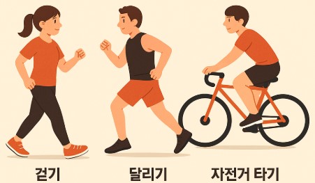 유산소 운동 예시 이미지