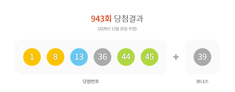  943회 12월26일추첨 로또결과 1등나온곳 위치안내