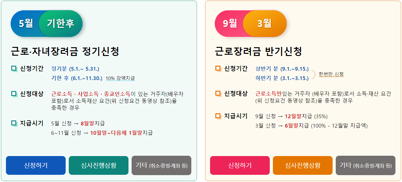 국세청홈택스 근로장려금·자녀장려금 신청 바로가기