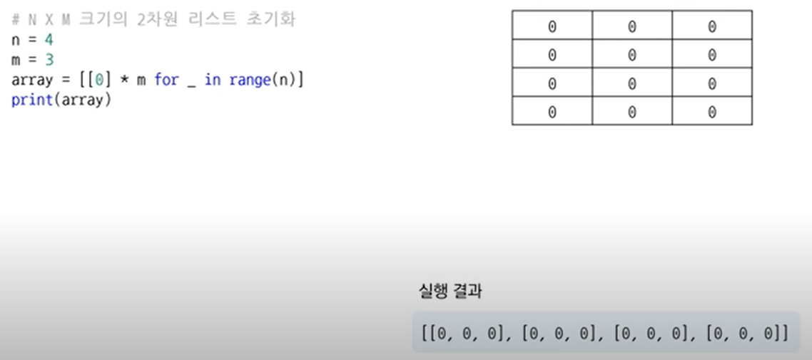 python kote 준비 - 문법 공부 2