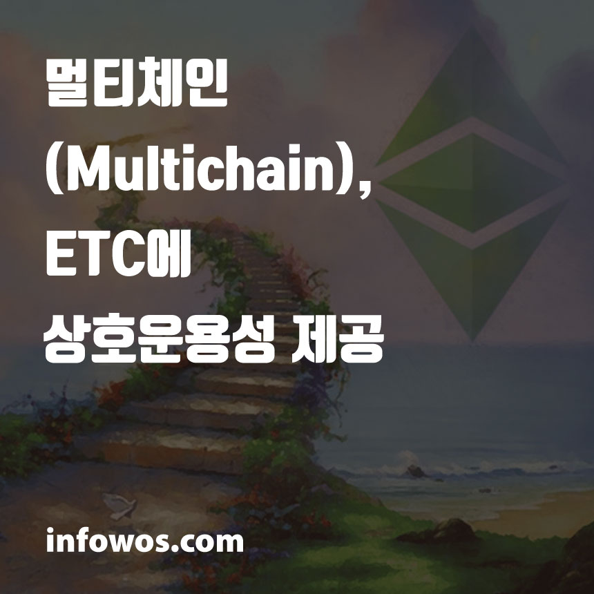 <이더리움클래식 (ETC) 소식> 멀티체인, ETC에 상호운용성 제공
