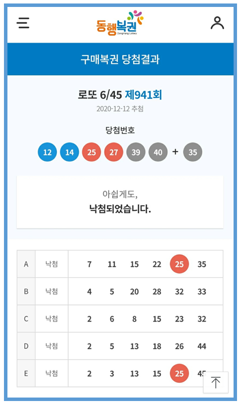 지에스(GS)25 수동 중앙점 이미지