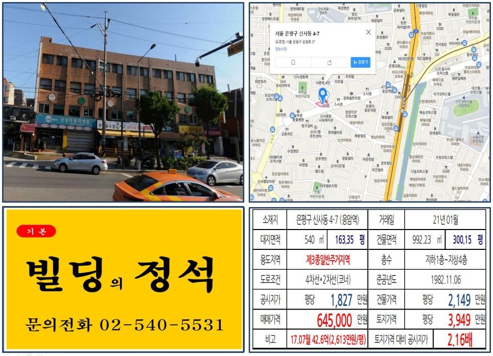  은평구 대로변 60억 올근생 꼬마빌딩 실거래가 조회] 신사동 4-7 (응암역) 64억 5,000만 원, 평당 3,949만 원 매매되었습니다.