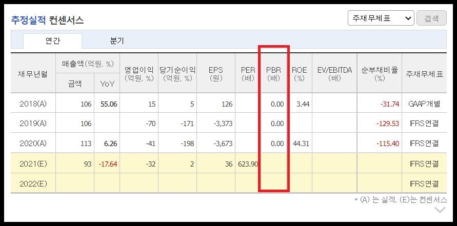마인즈랩 pbr