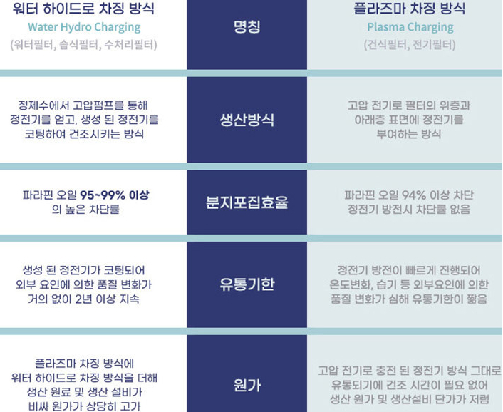 좋은숨편한숨 이미지