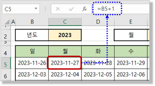 달력에서 나머지 날짜 구하기
