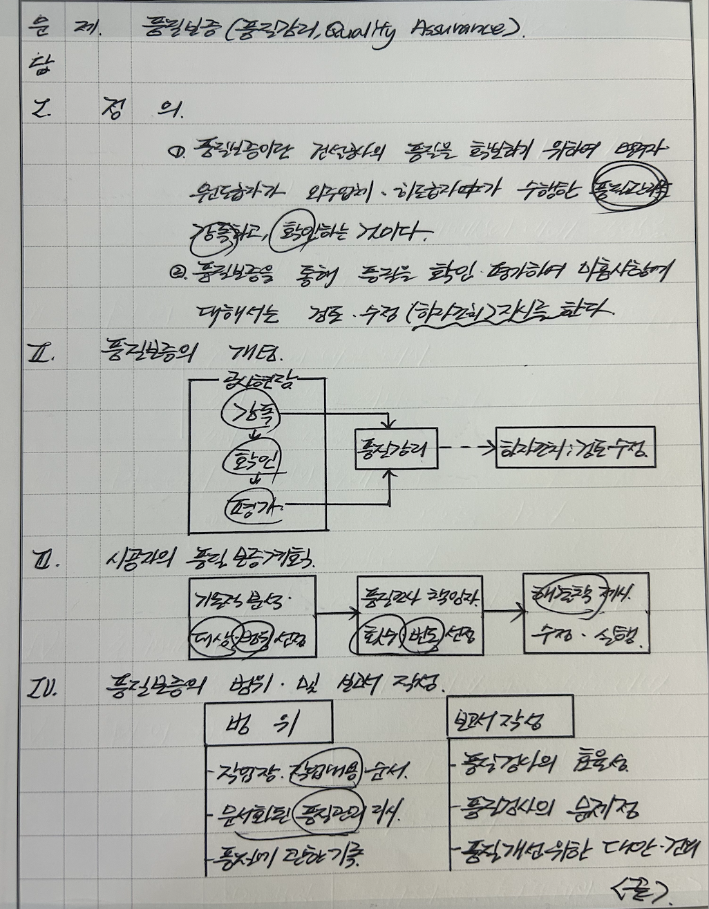 품질보증