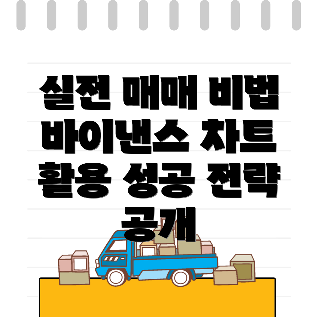바이낸스 차트