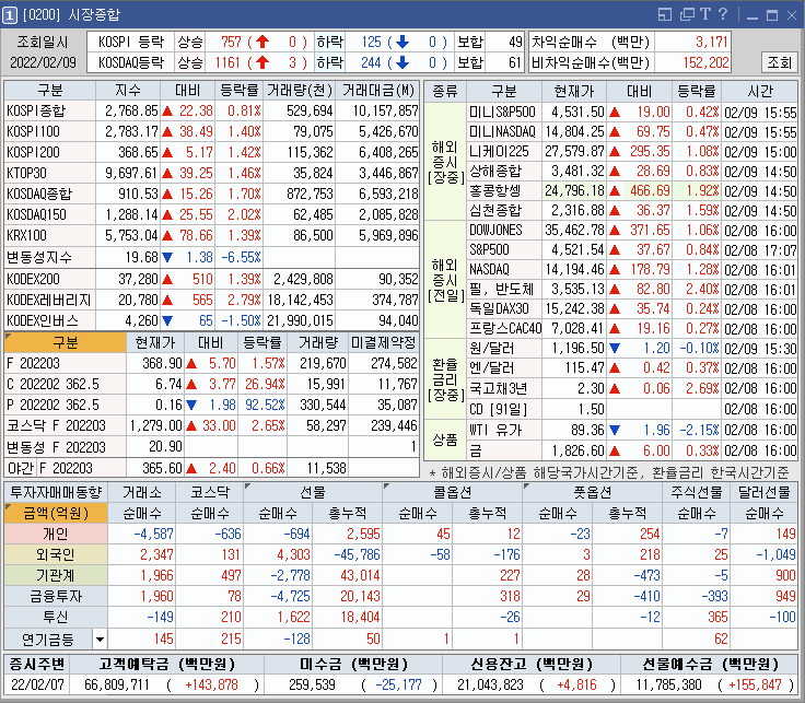  LG헬로비전,IHQ,대한제당 주식종목 차트분석