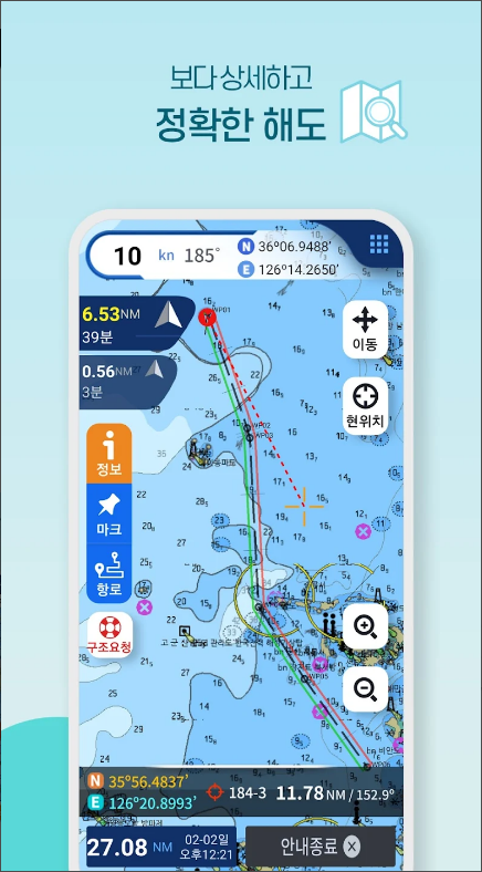Sea Navigator(e-Navigation),해해도,내비게이션