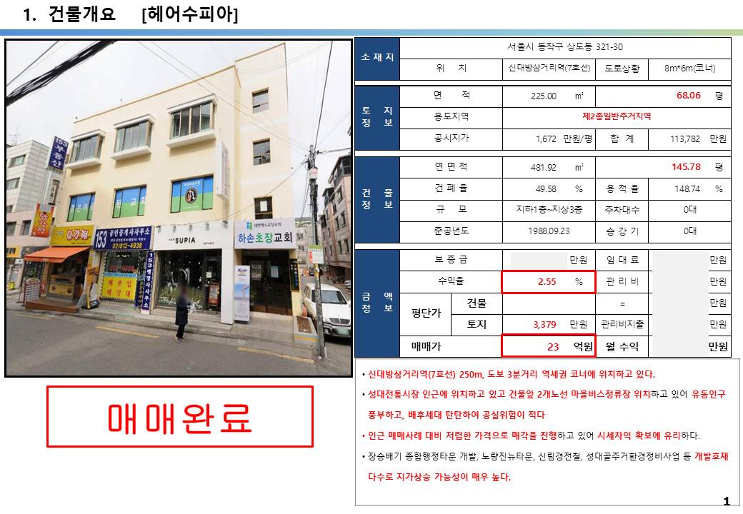  동작구 역세권, 성대시장 항아리상권, 버스정류장 앞 코너빌딩 20억 꼬마빌딩 투자사례
