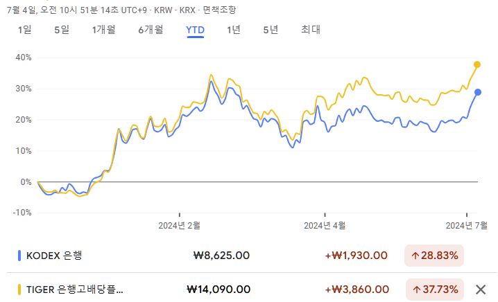 밸류업플러스 이미지